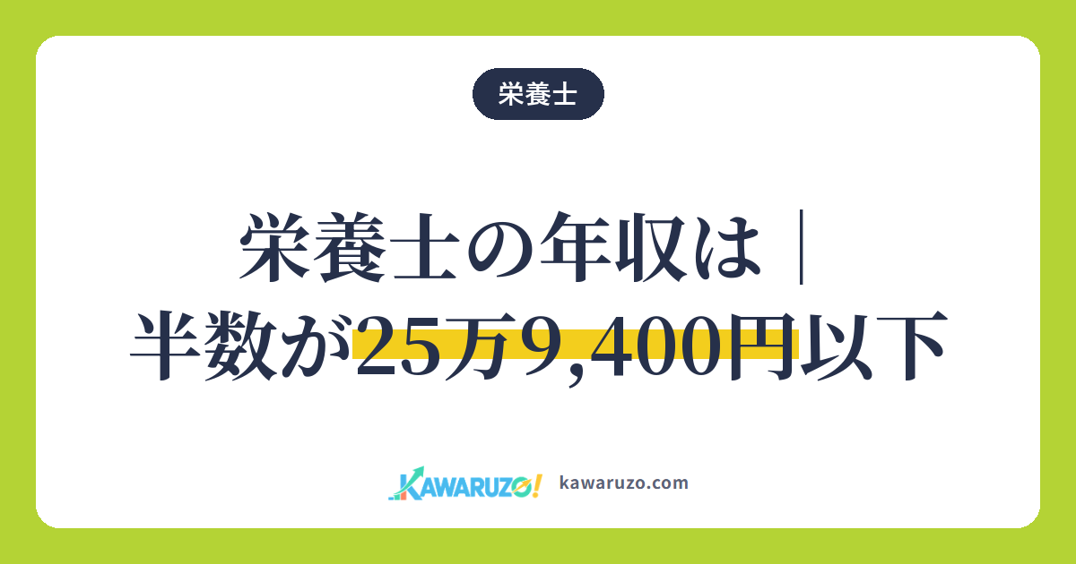 栄養士の年収は半数が25万9,400円以下(栄養士)