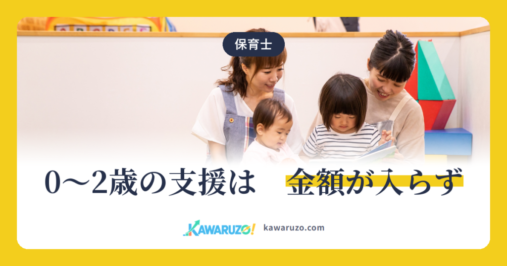 保育室で乳児を保育する場面。こども家庭庁の令和9年度概算要求では0〜2歳の支援に金額が置かれていない