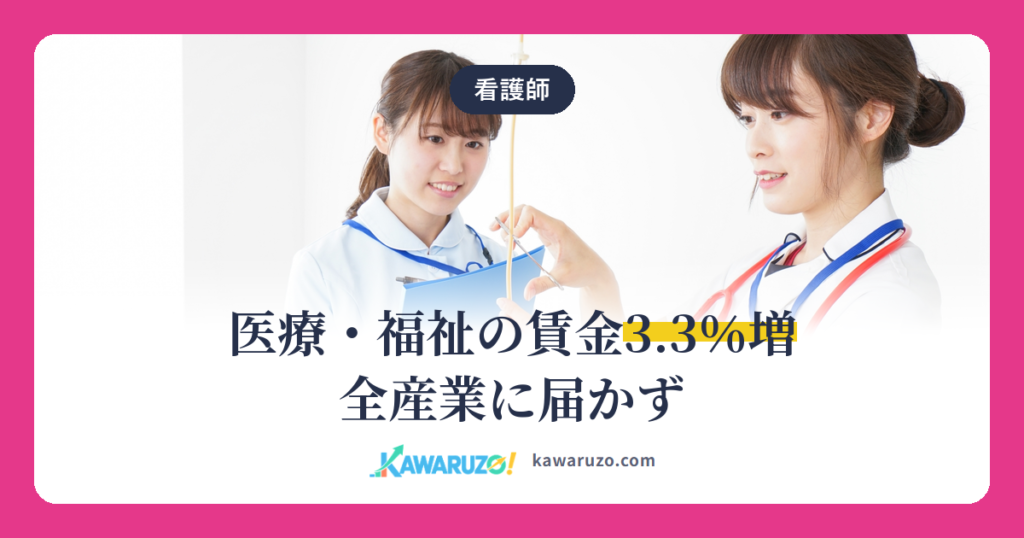 医療・福祉の賃金3.3％増 全産業に届かず
