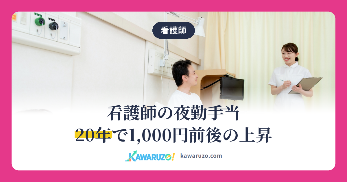 看護師の夜勤手当 20年で1,000円前後の上昇