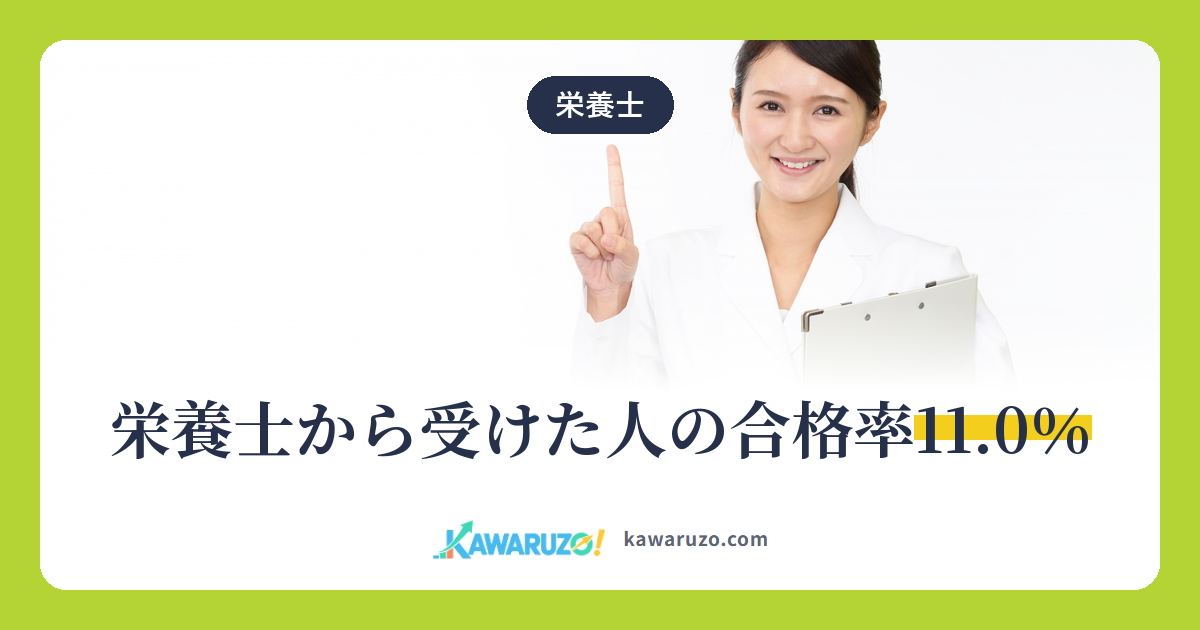 栄養士から受けた人の合格率11.0％