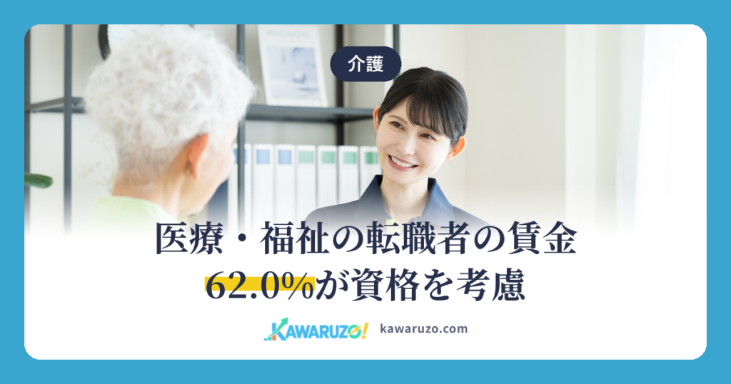 医療・福祉の転職者の賃金 62.0％が資格を考慮